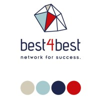 best4best consulting - Personalberatung & Talente Vermittlung